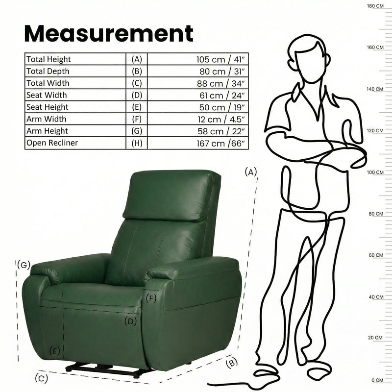 Hush Hiven Zeus motorized recliner chair green with product dimensions and seating measurements infographic